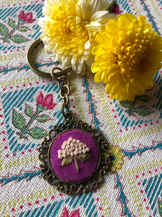 Keychain